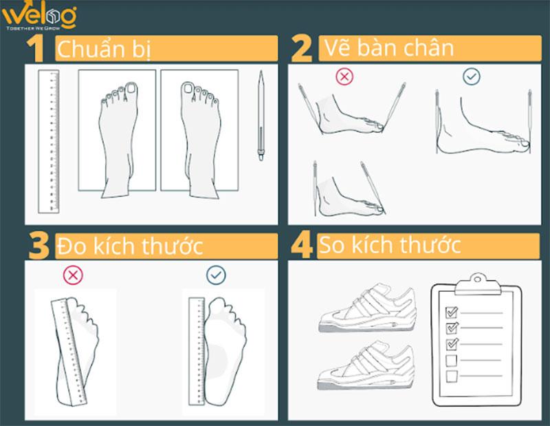 2. Hướng dẫn đo size giày Trung Quốc chuẩn không cần chỉnh