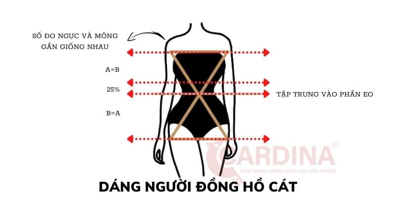 Dáng đồng hồ cát là gì? Gợi ý phối đồ cho người dáng đồng hồ cát