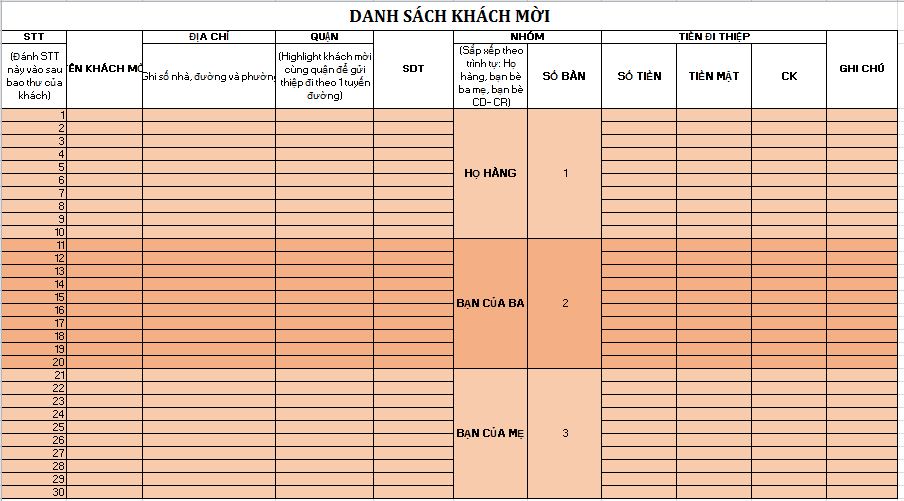 MẪU LẬP DANH SÁCH KHÁCH MỜI ĐÁM CƯỚI TRÁNH BỊ SÓT KHÁCH