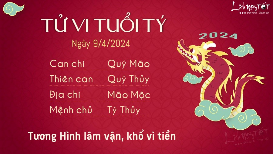 Tử vi thứ 3 ngày 9/4/2024 của 12 con giáp: Mùng 1 Thìn làm ăn tốt, Dậu mất tiền