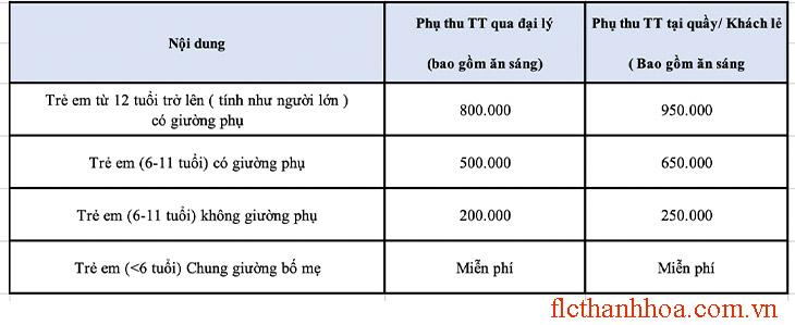 KHÁCH SẠN FLC SẦM SƠN